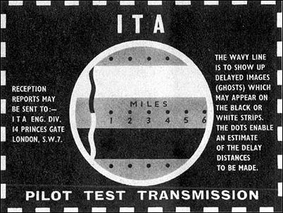 Pilot Test Transmission